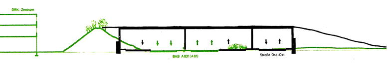Billinger Gutachten 1979: gemeinsame Überdeckung von A81 und Ost-Ost Strasse.